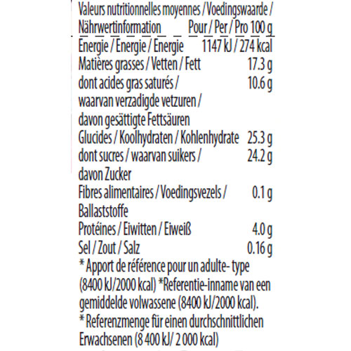 Macadamia Nut Brittle Tub