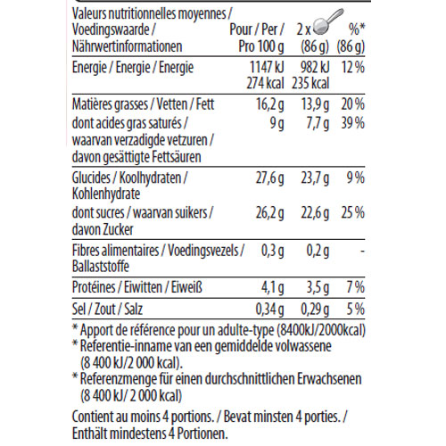 Pralines and Cream Tub