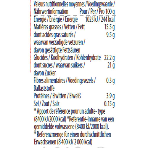 Strawberries and Cream Mini Cup
